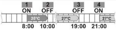 DAIKIN FVXTM30B2V1B - INFORMATION - 3