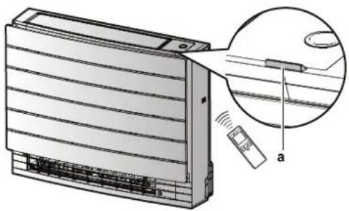 DAIKIN FVXTM30B2V1B - To operate the wireless remote control - 1