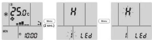 25.0°C MON 10:00 Menu (2 sec.) H LED Menu H LED