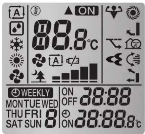 ON 88.8°C WEEKLY ON 38:88 MONTUEWED OFF THU FRI 8 ON 38:88.8°C SAT SUN