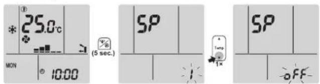 25.0°C MON 10:00 (5 sec.) SP 1x SP OFF