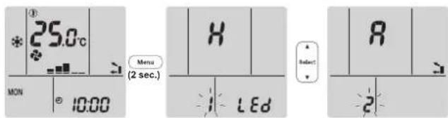 25.0°C MON 10:00 Menu (2 sec.) X LED Select R 2