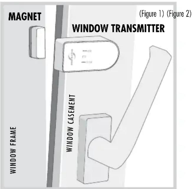 MAGNET WINDOW TRANSMITTER (Figure 1) (Figure 2) WINDOW FRAME WINDOW CASEMENT