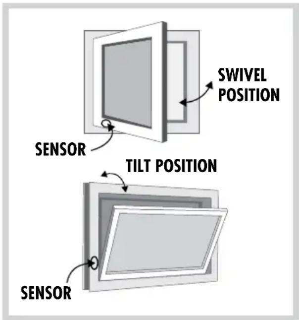 SWIVEL POSITION SENSOR TILT POSITION SENSOR