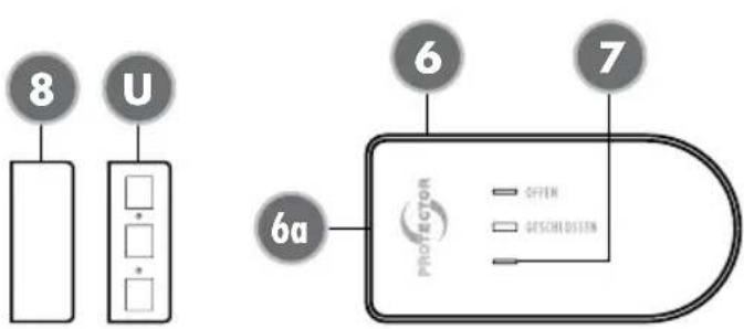 8 U 6 7 6a PROTECTOR OFFEN GESCHEDISEN