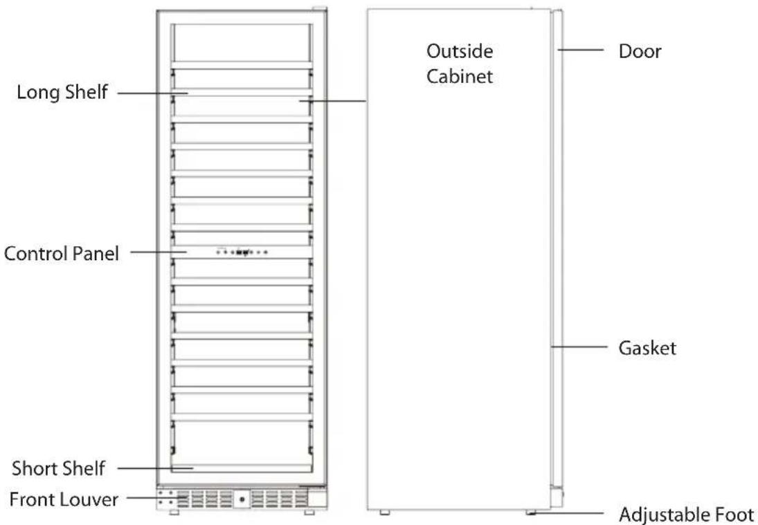 Long Shelf Control Panel Short Shelf Front Louver Outside Cabinet Door Gasket Adjustable Foot
