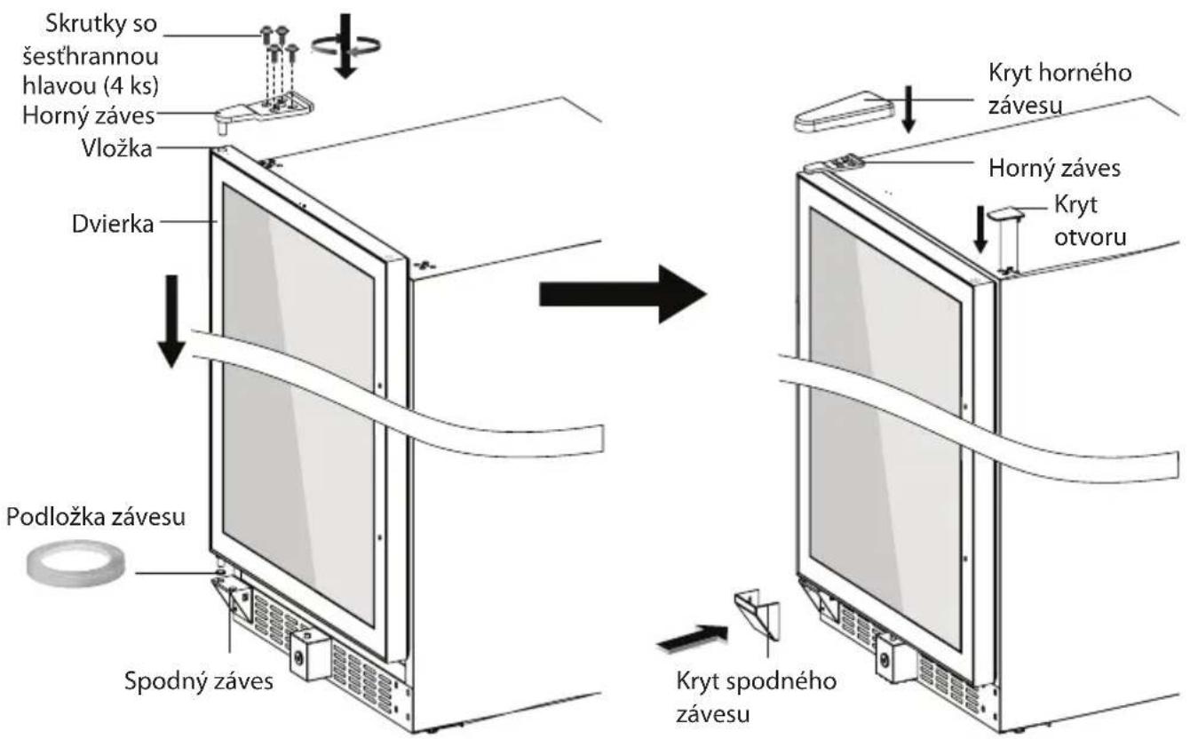Skrutky so šesthrannou hlavou (4 ks) Horný záves Vložka Dvierka Podložka závesu Spodný záves Kryt spodného závesu Kryt orného závesu Horný záves Kryt otvoru