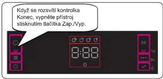 Když se rozsvítí kontrolka Konec, vypněte přístroj stisknutím tlačitka Zap./Vyp.