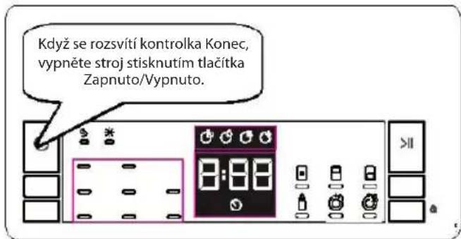 Když se rozsvití kontrolka Konec, vypněte stroj stisknutím tlačítka Zapnuto/Vypnuto.