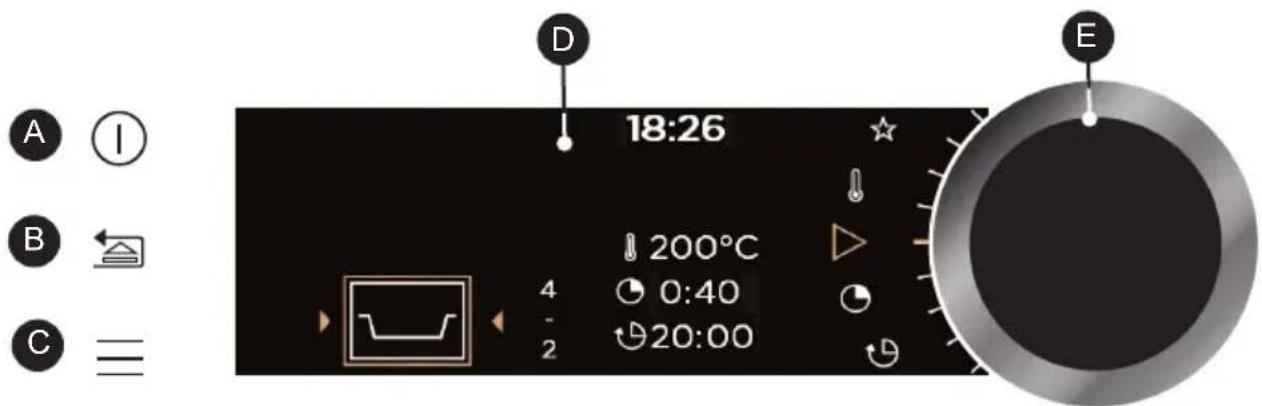 DE DIETRICH DOS7585A - • 1 POPIS TROUBY - 1