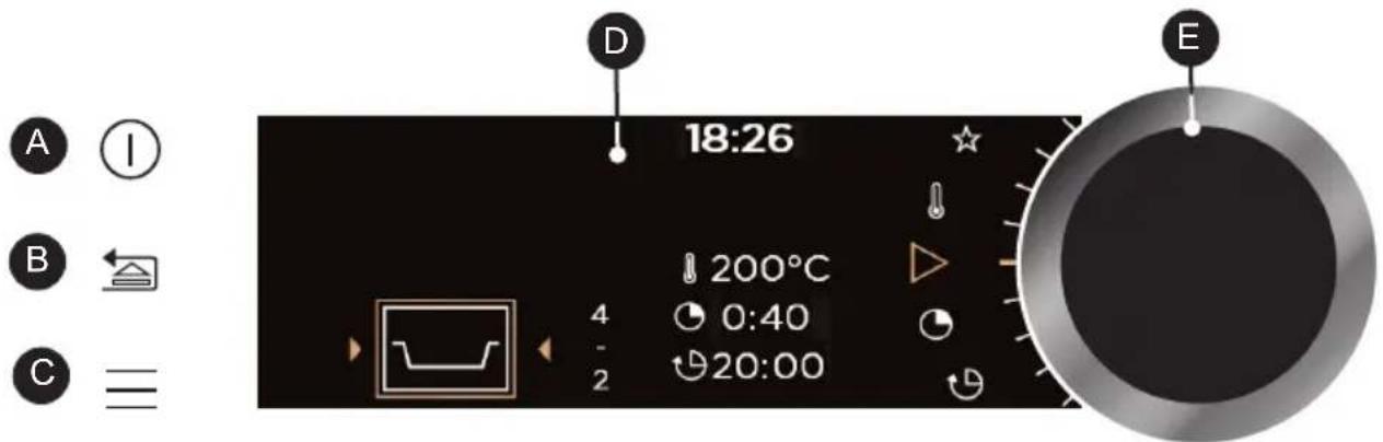 18:26 200°C 4 0:40 2 20:00
