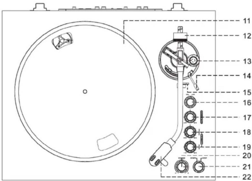 SENCOR STT-650SBA - Popis prístroje - 2