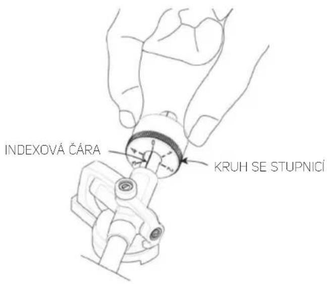 INDEXOVÁ ČÁRA KRUH SE STUPNICÍ