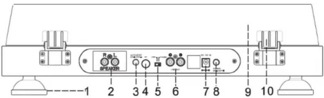 R L SPEAKER 1 2 3 4 5 6 7 8 9 10