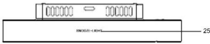 300000 25