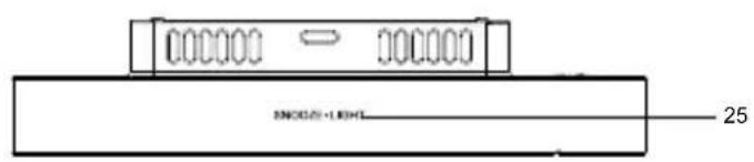 25 300000+ LIGHT