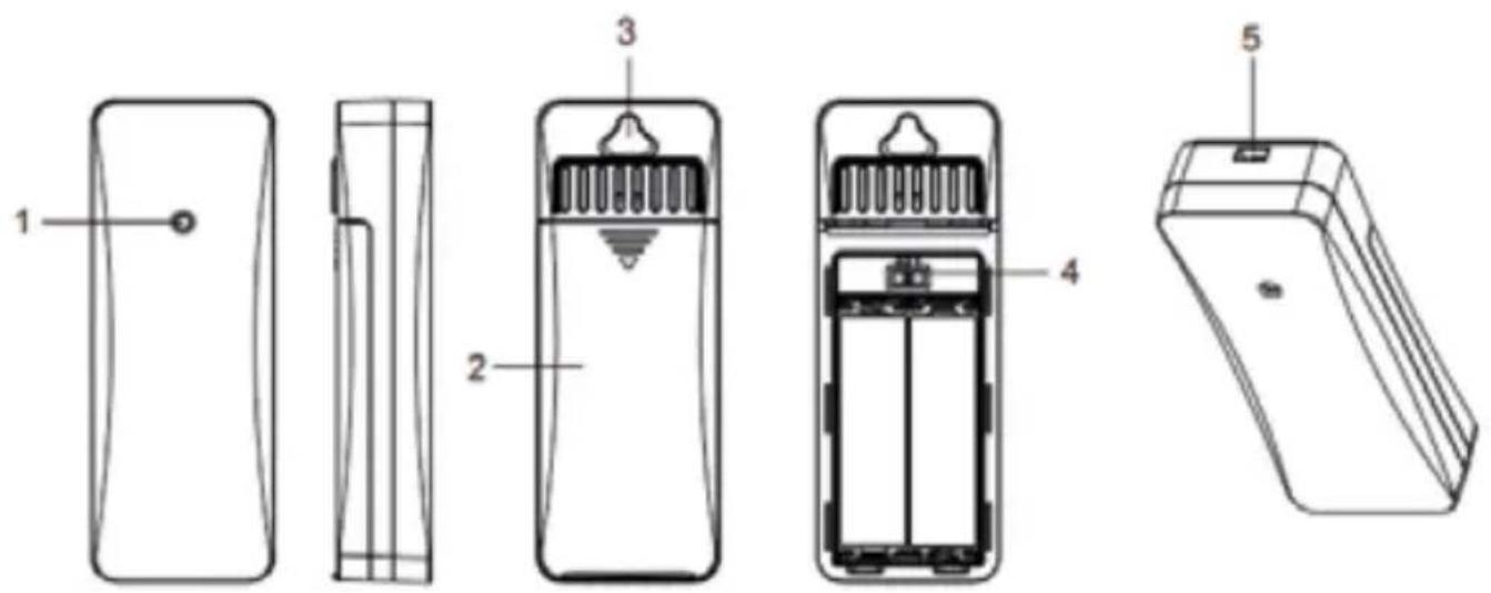 Technical diagram of a battery pack with labeled components including front, side, top, and rear views