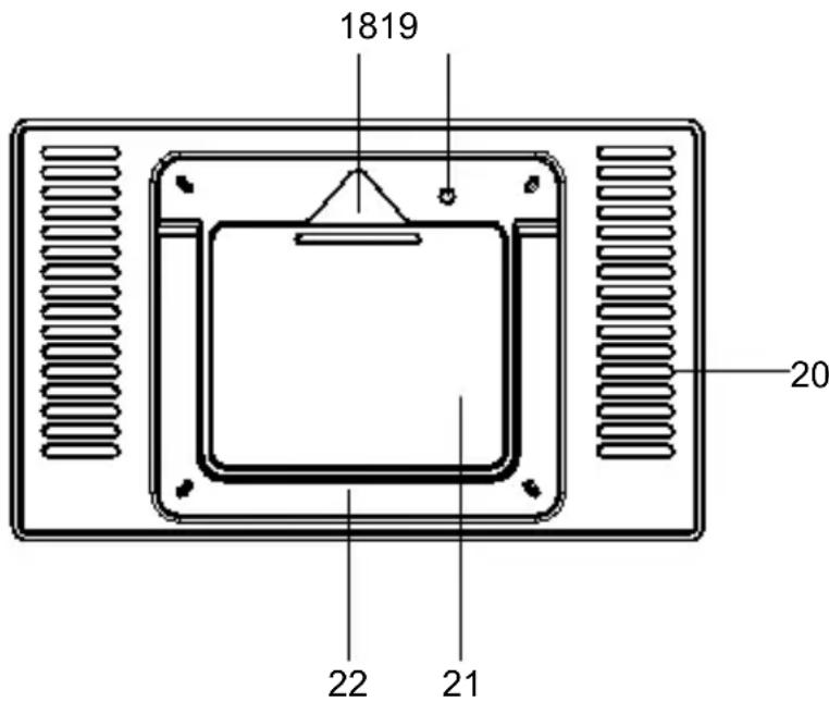 1819 20 22 21