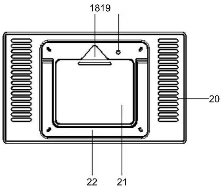 1819 20 22 21