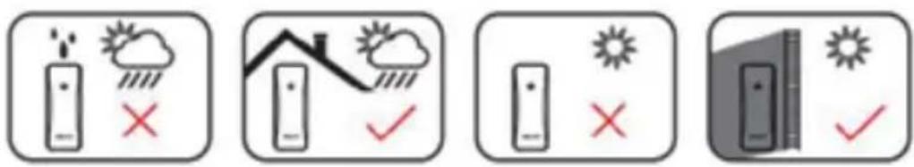 Weather and storage system icons with Chinese labels and checkmarks indicating failure or completion