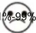 SENCOR SWS 3200 - COMFORT LEVEL INDICATOR - 1