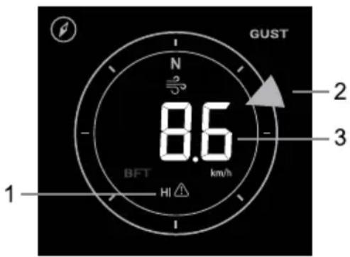 GUST N 8.6 BFT km/h HI 1 2 3