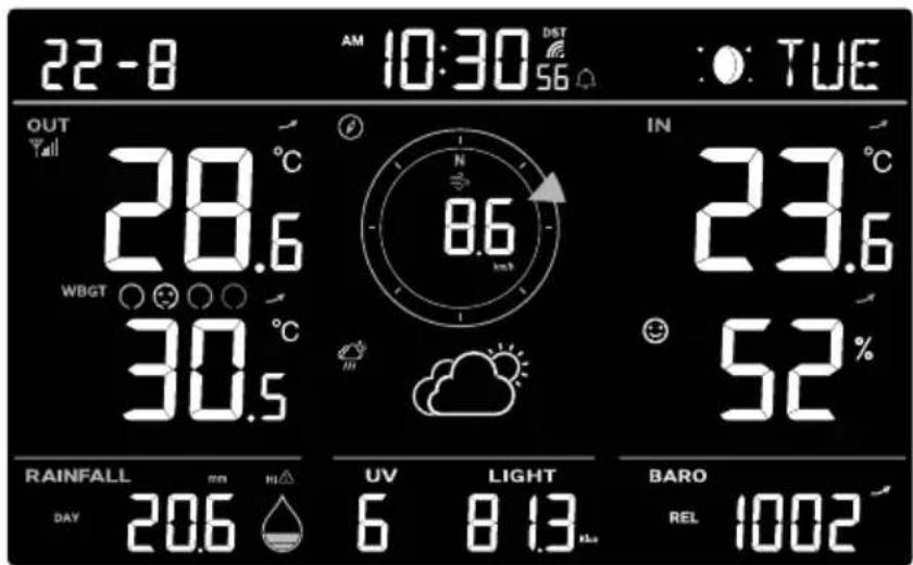 22-8 AM 10:30 DST 56 TUE OUT Fall 28.6 °C WBGT 30.5 N 8.6 IN 23.6 °C 52% RAINFALL day 20.6 UV 6 LIGHT 8.13 BARO REL 1002