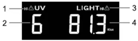 SENCOR SWS 9500 - Fényerő, UV index és kitettségi szint - 1