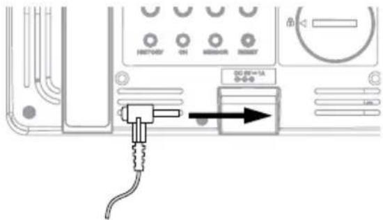 Diagram showing connection between a device with labeled ports and an arrow indicating direction of connection to the right panel.