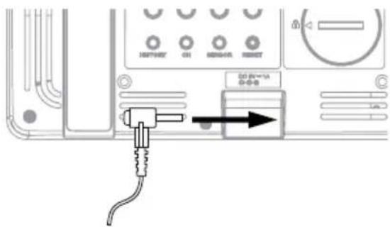 HAPPY CH SENSOR RESET 20 0V~1A + + + - →