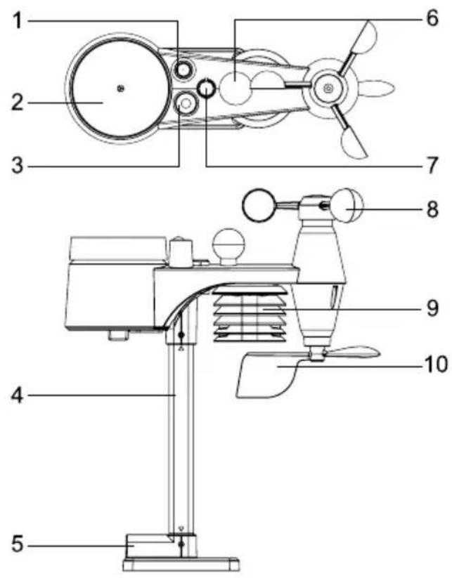 SENCOR SWS 9500 - 8 az 1-ben vezeték nélküli érzékelő - 1