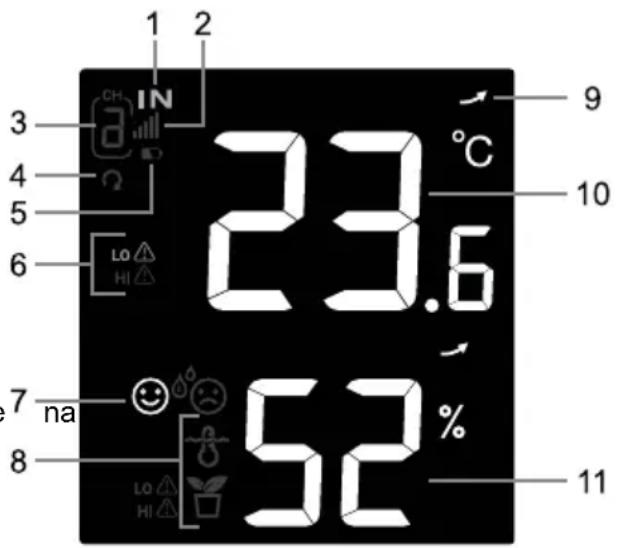 1 2 3 4 5 6 23.6°C 9 10 7 na 8 52% 11