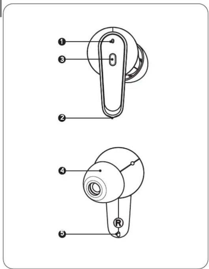 Technical diagram of a handheld device with numbered parts and labeled connection points