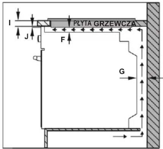 Kluge KPI6011B - Instalacja płyty grzewczej - 2