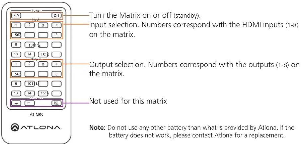 Power On Off Input 1 2 3 4 567 8 9 10 11 2 13 14 15 16 Output 1 2 3 4 567 8 9 101 12 13 14 1516 Volume + - 05 Turn the Matrix on or off (standby). Input selection. Numbers correspond with the HDMI inputs (1-8) on the matrix. Output selection. Numbers correspond with the outputs (1-8) on the matrix. Not used for this matrix Note: Do not use any other battery than what is provided by Atlona. If the battery does not work, please contact Atlona for a replacement. AT-MRC ATLONA.