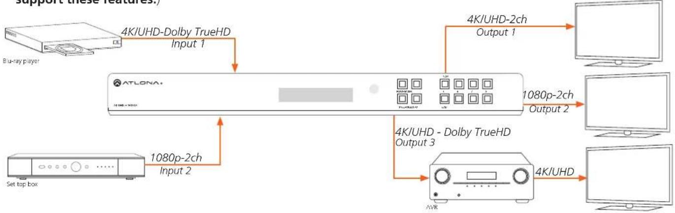 Atlona AT-UHD-H2H-88M - EDID Set Up - 1