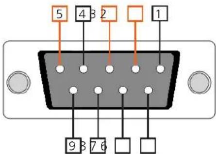 5 4 B 2 1 9 3 7 6