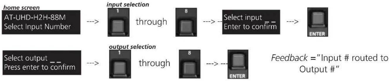 Atlona AT-UHD-H2H-88M - I/O Control - 1
