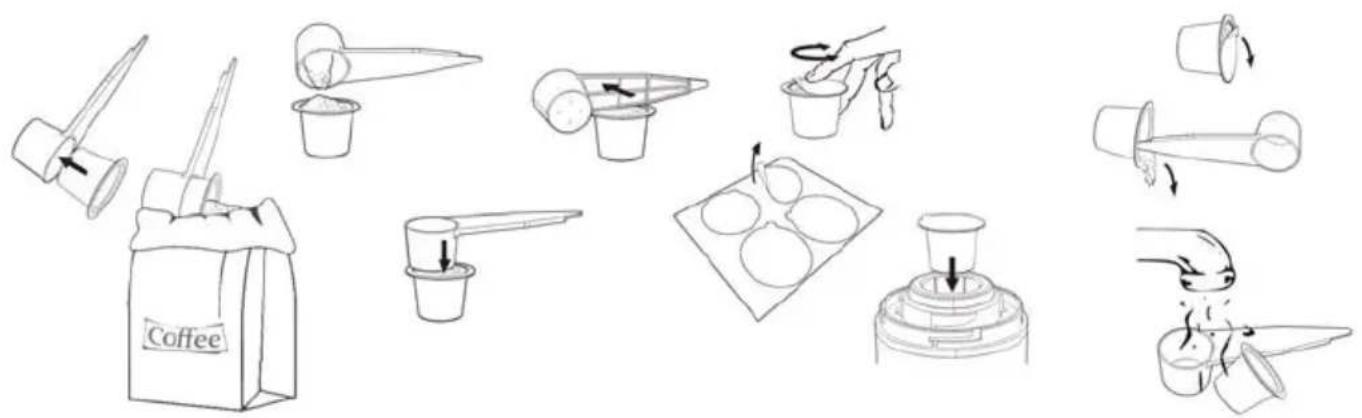 AKAI AESP-312 - HOW TO USE THE REUSABLE CAPSULE - 1