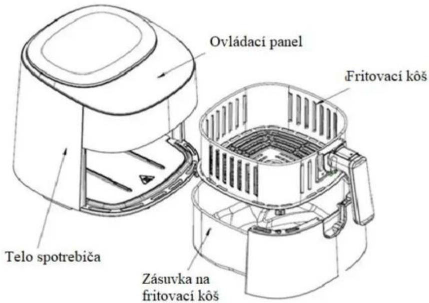 AKAI AAF-350 - POPIS ZARIADENIA - 1