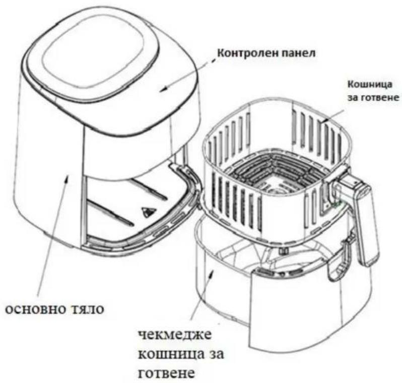 Контролен панел Кошница за готвене основно тяло чекмедже кошница за готвене
