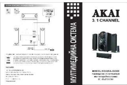 AKAI 3.1 CHANNEL MODEL:1502EA-1506C PASSEDUCT: 147018988 MAYA/DAKAI.COM SF - EJLTA02529P