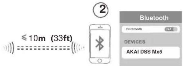 ≤10m (33ft) Bluetooth Bluetooth DEVICES AKAI DSS Mx5