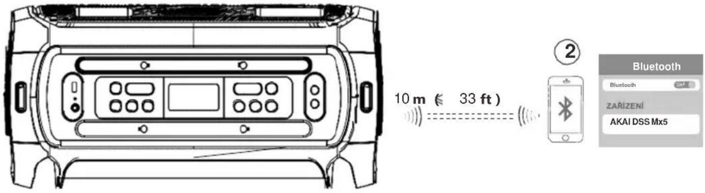 AKAI MX5 - Bluetooth - 1