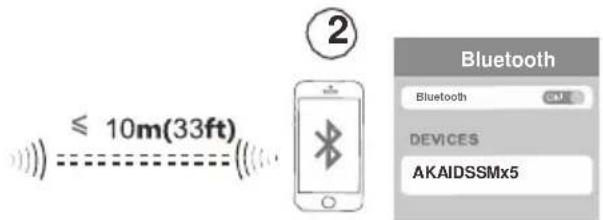 ≤ 10m(33ft) Bluetooth Bluetooth DEVICES AKAIDSSMx5