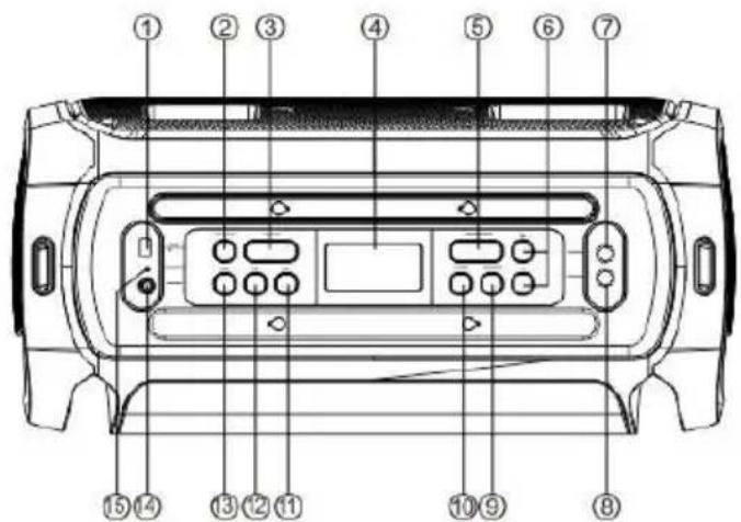 AKAI MX5 - Panel - 1