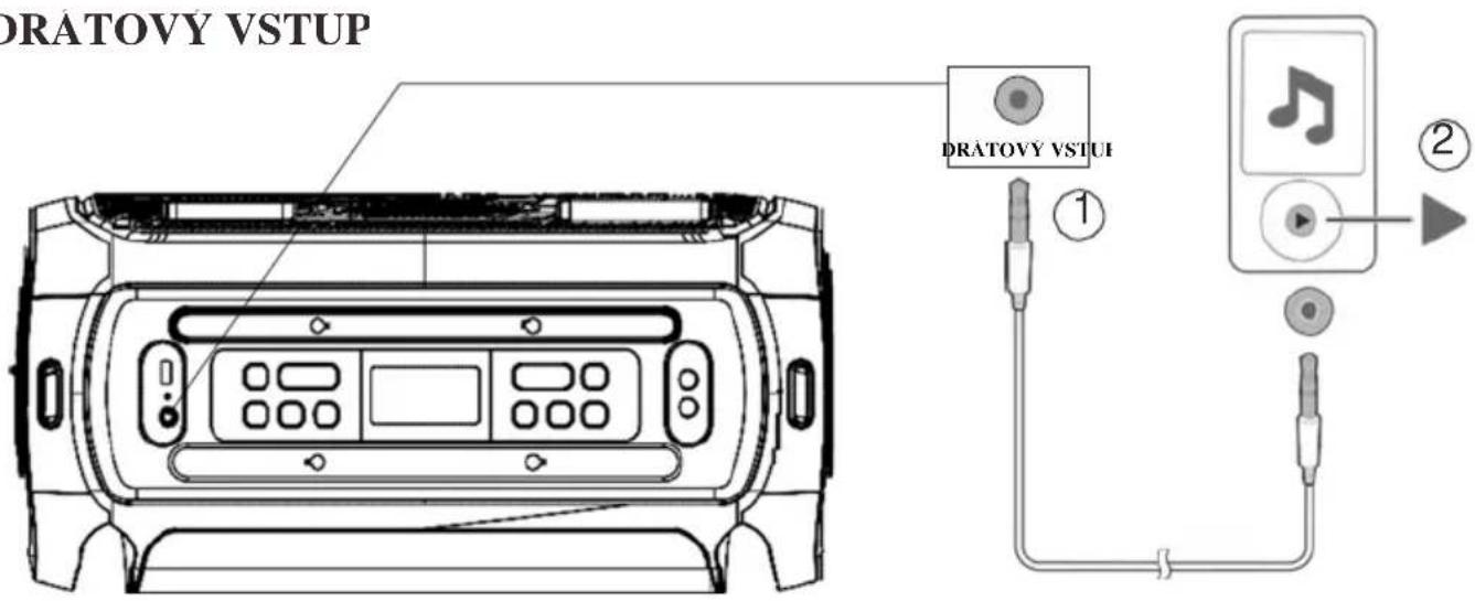 AKAI MX5 - DRÁTOVÝ VSTUP - 1