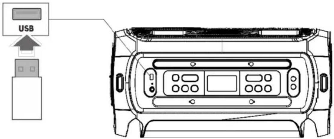 AKAI MX5 - USB - 1