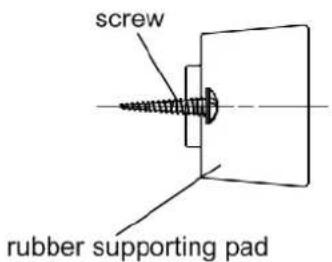 screw rubber supporting pad