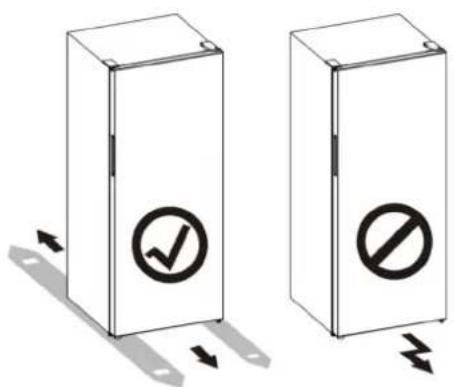 Diagram showing two electrical cabinet configurations with check and dislocation symbols, indicating safety or compliance status.